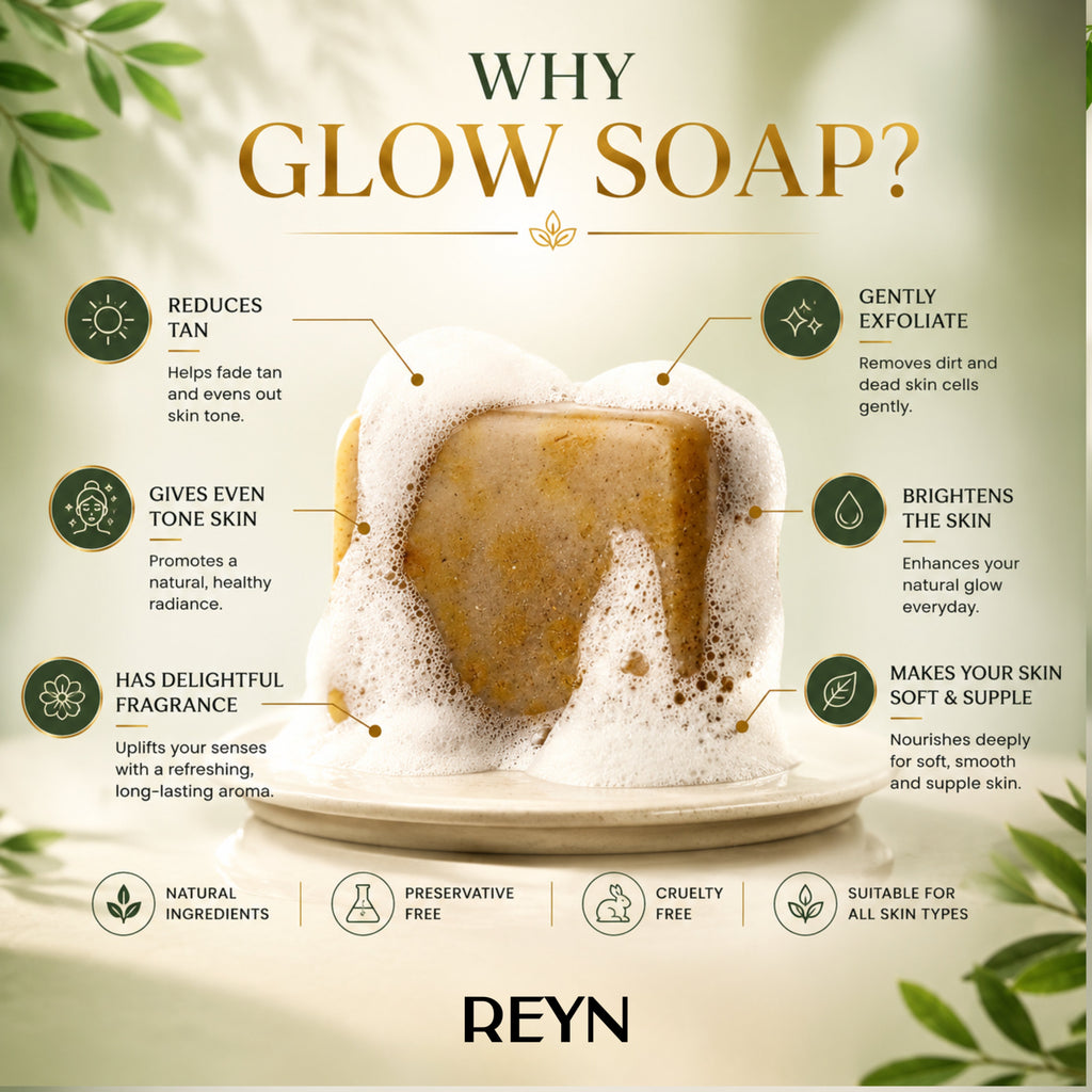 REYN De-Tan Soap BUY ONE GET ONE FREE | Removes Tan, Dark Spots & Pigmentation | Instant Glow | Natural Brightening | Handmade