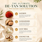 REYN De-Tan Soap BUY ONE GET ONE FREE | Removes Tan, Dark Spots & Pigmentation | Instant Glow | Natural Brightening | Handmade